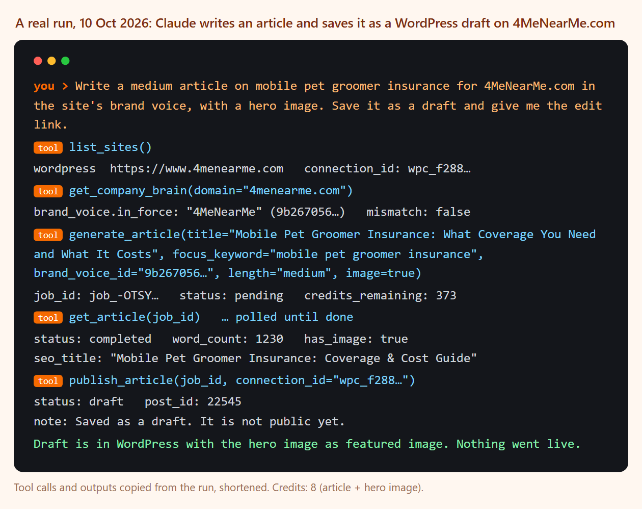 Terminal transcript: list_sites, get_company_brain, generate_article, get_article, publish_article, ending in a WordPress draft with post_id 22545